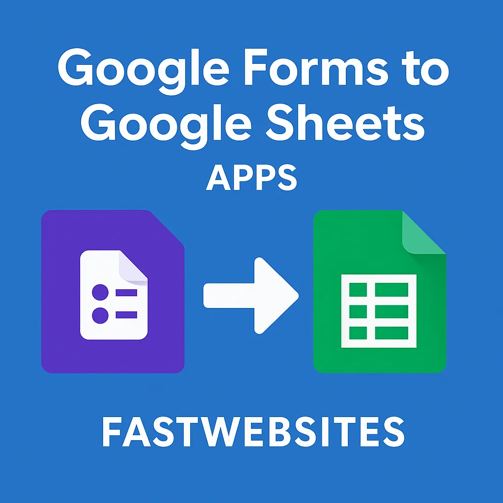 FastWebsites Google Forms to Google Sheets automation app graphic, featuring form and spreadsheet icons connected by an arrow on a blue background, highlighting seamless data integration