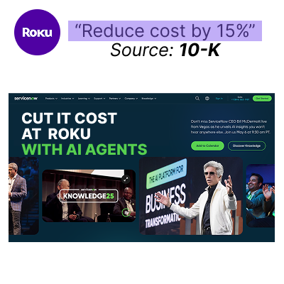 Landing Pages