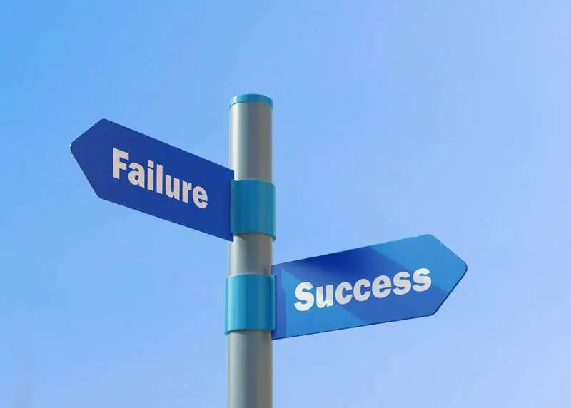 Potential Demand Vs. Urgent Demand: A Small Difference That Can Make Or Break A B2B SaaS