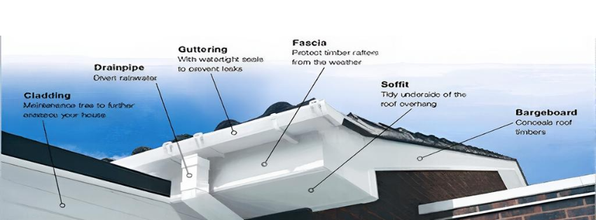 KK Roofline Blog Article | How to Maintain Your Roofline: Care Tips - Image of Roofline with each element categorised