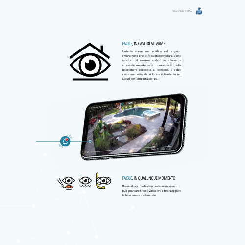 Facile Video Cloud