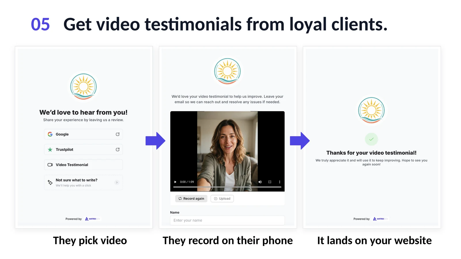 Three screens showing a client choosing video testimonial, recording on their phone, and the thank you confirmation