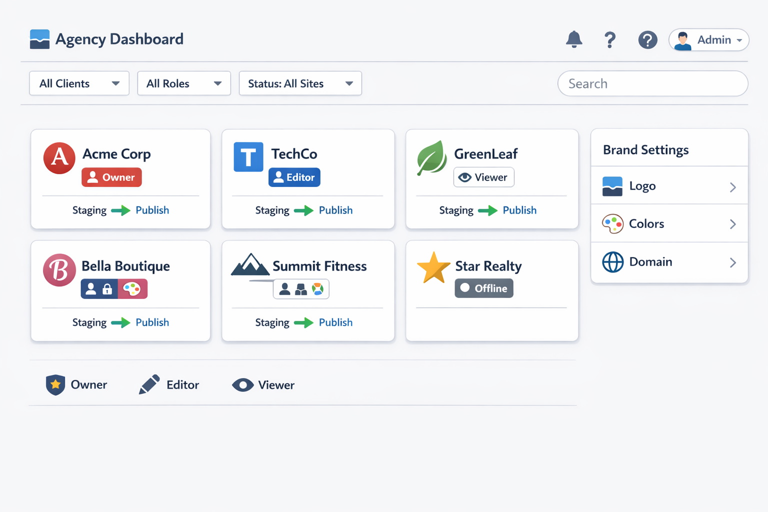 Illustration of an agency dashboard managing multiple client websites with roles, permissions, and publish workflows.