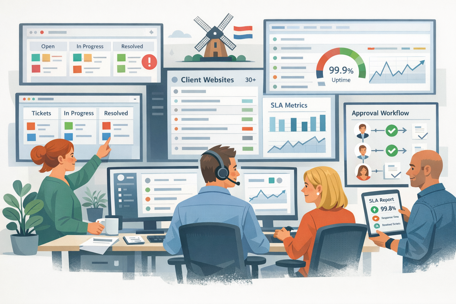 Illustratie van een bureau-team dat 30 klantwebsites beheert via dashboards met tickets, SLA alerts en approvals.