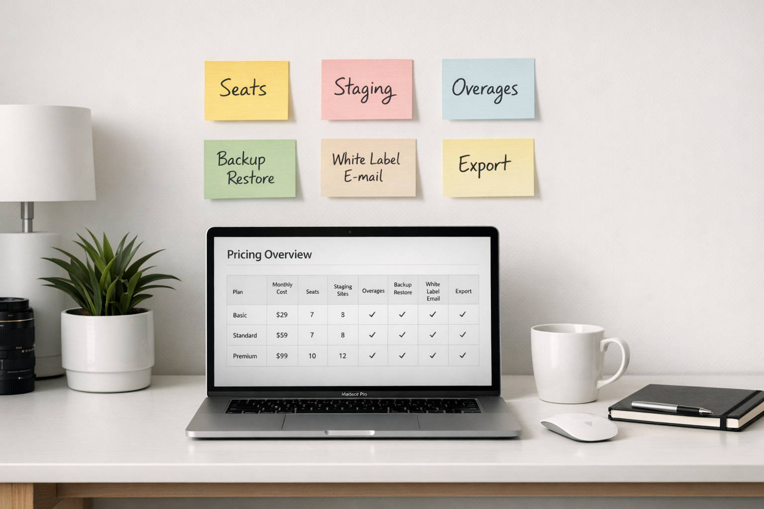 Foto van een bureauwerkplek met een pricing spreadsheet en sticky notes met voorbeelden van verborgen kosten zoals seats, staging, overages en backup restore.