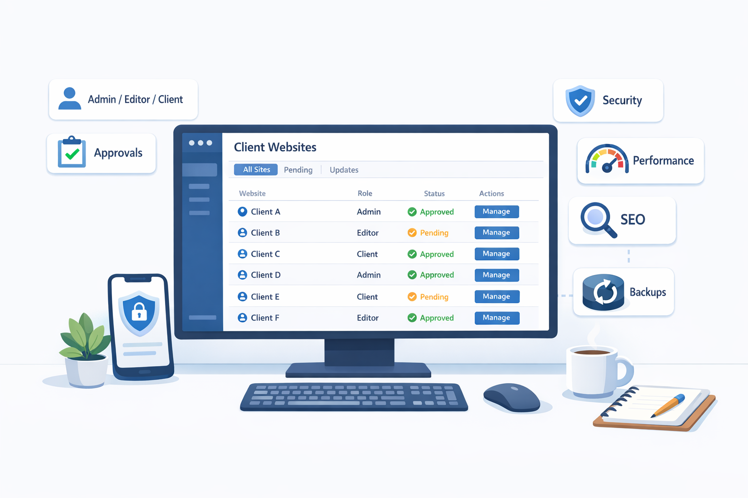 Illustratie van een bureau-dashboard met multi-client beheer, rollen, approvals en SEO/performance checks.