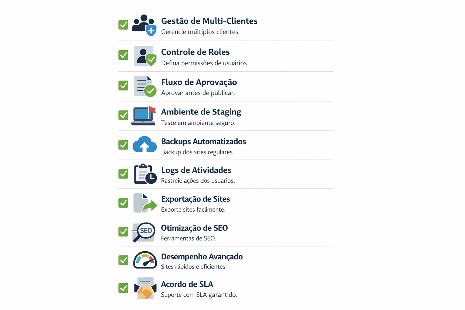 Checklist visual de 10 recursos obrigatórios para um construtor de sites white label para agências, incluindo multi-clientes, permissões, staging, backups, logs, export, SEO, performance, SLA.