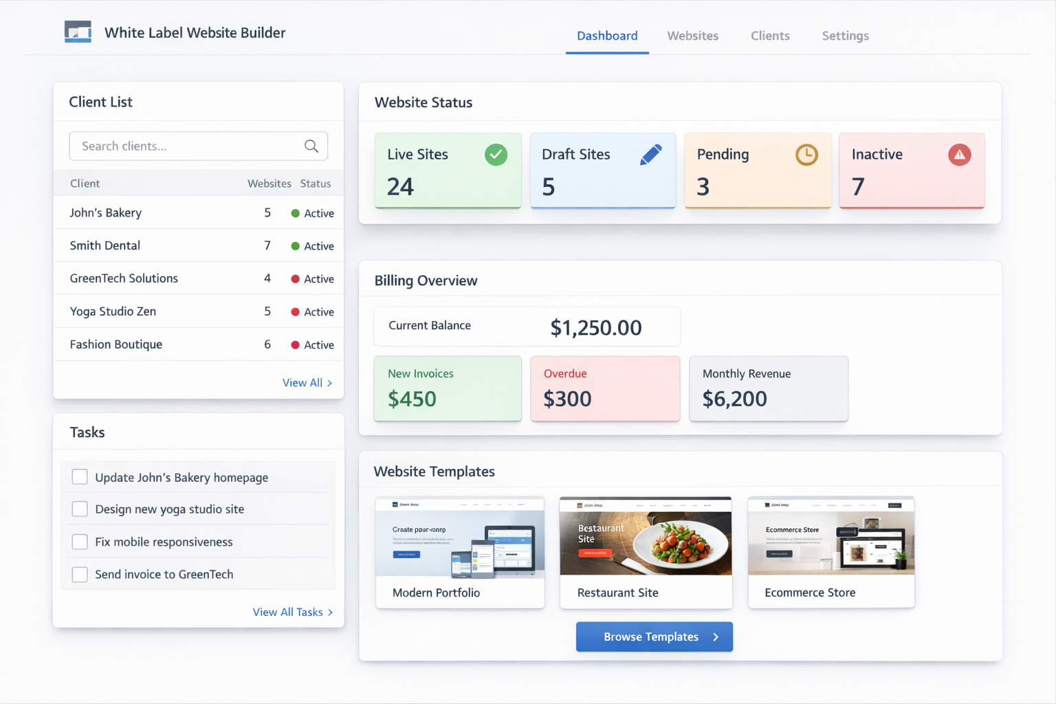 Illustration of a white label website builder agency dashboard showing client websites, statuses, templates, and billing.