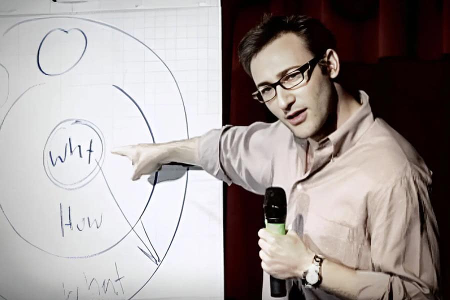 Start with the Why: Simon Sinek and the Golden Circle model diagram - digital innovation growth consultancy - Image from TedTalk | de Paula