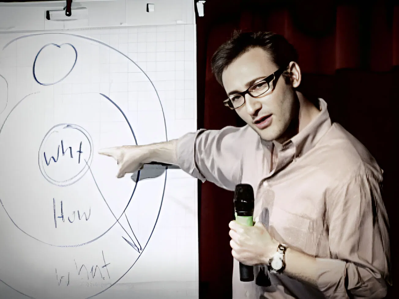 Start with the Why: Simon Sinek and the Golden Circle model diagram - digital innovation growth consultancy - Image from TedTalk | de Paula