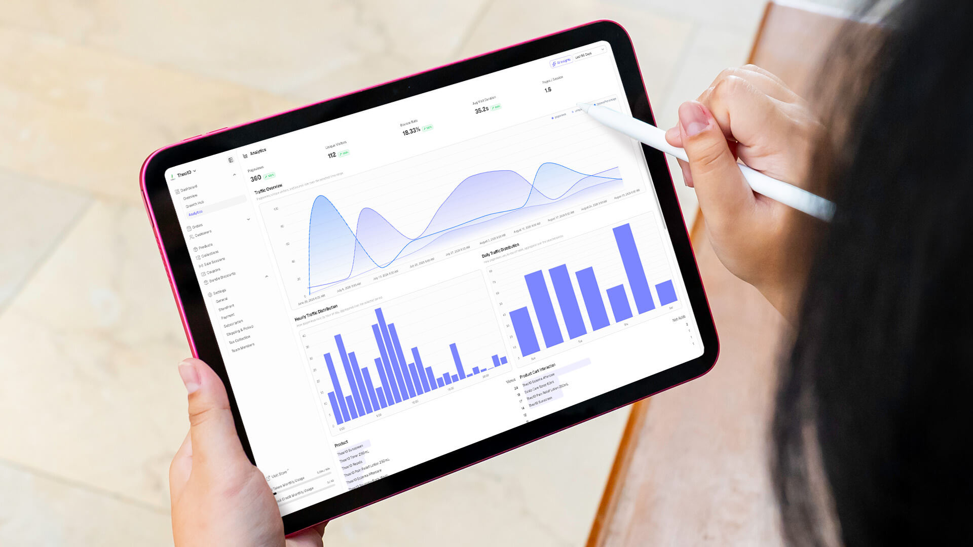 Dash to Cart analytics dashboard