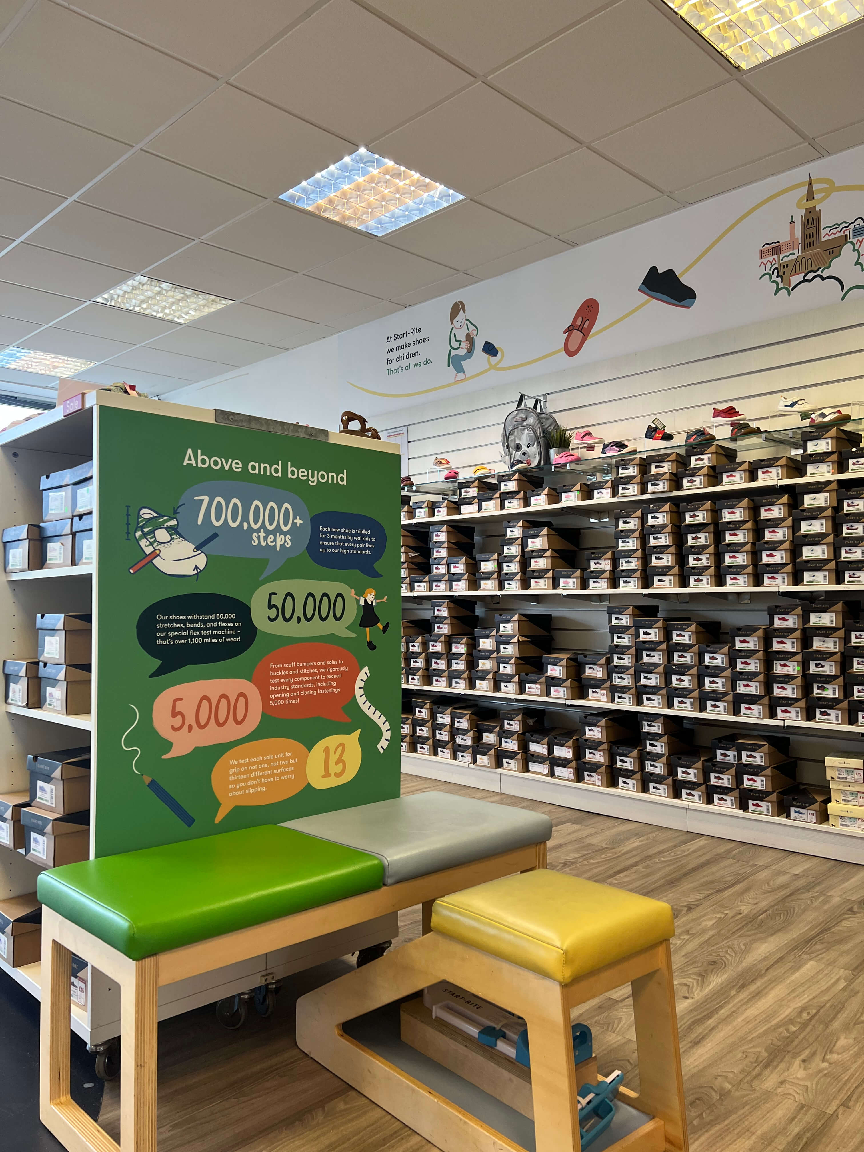 Start Rite, Norwich, Norfolk case study image 3