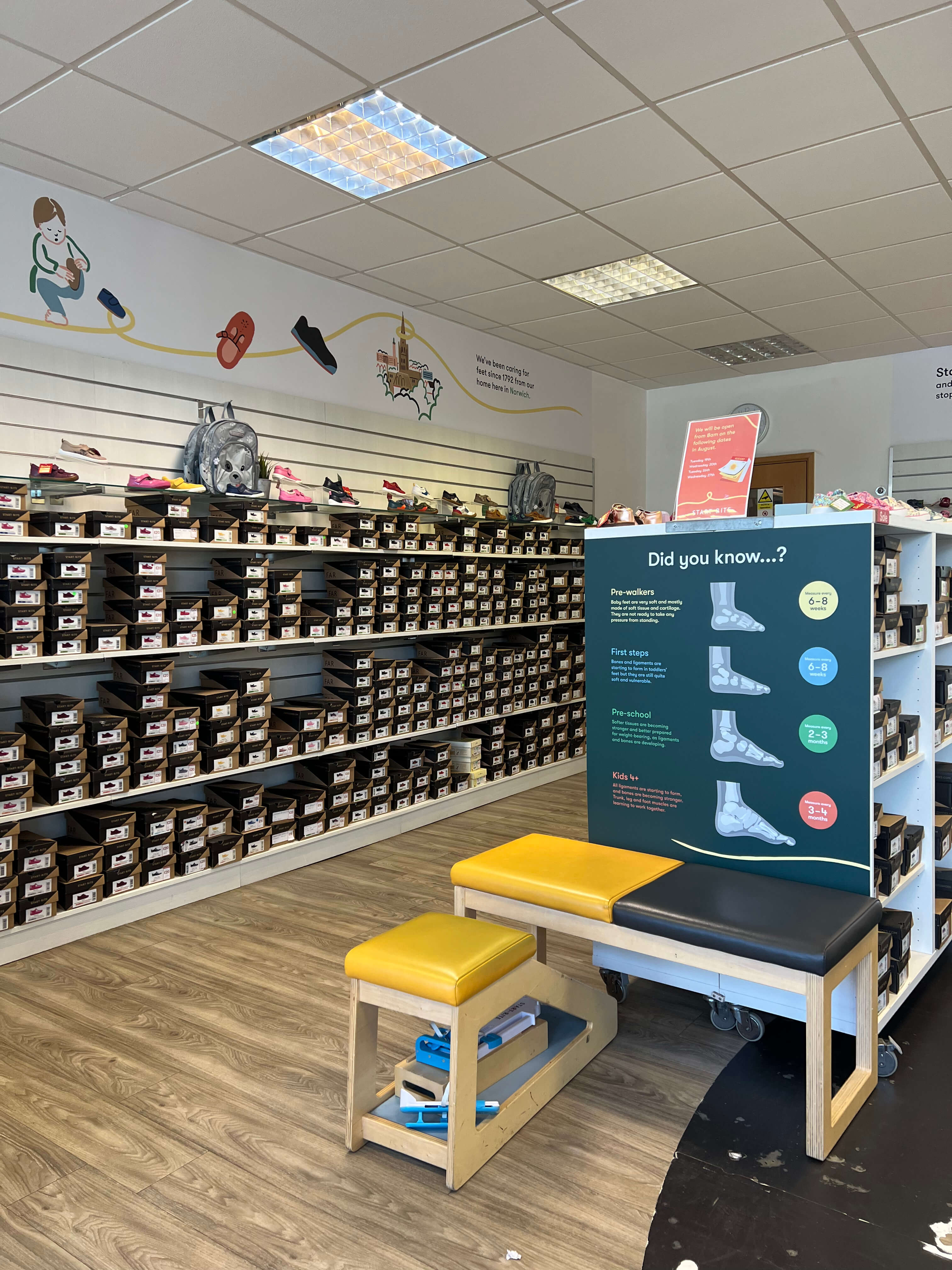 Start Rite, Norwich, Norfolk case study image 6