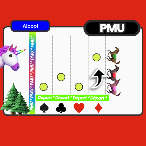 Un jeu amusant avec des courses de chevaux simulées et des gages, idéal pour pimenter vos soirées entre amis
